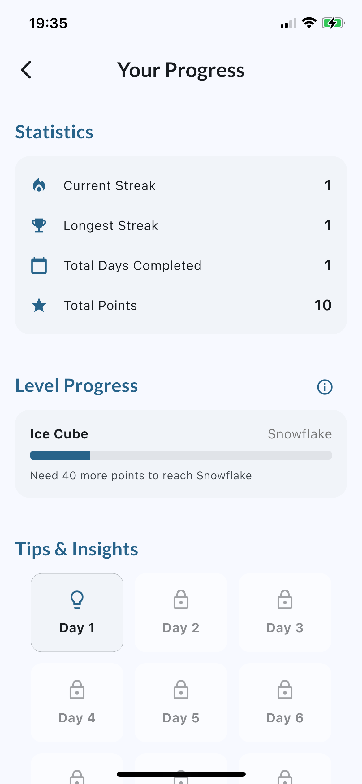 Cosho app statistics screen showing streak and insights
